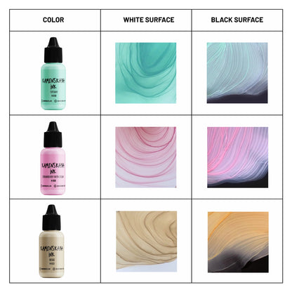 Kamenskaya Alcohol Ink 15ml | Nude N-003 Mint -